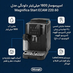 اسپرسوساز دلونگی مدل Magnifica Start ECAM 220.60،
