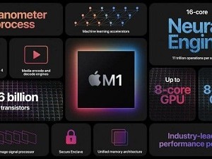 تراشه اپل M1 بیش از 1.1 میلیون امتیاز در AnTuTu کسب کرده است