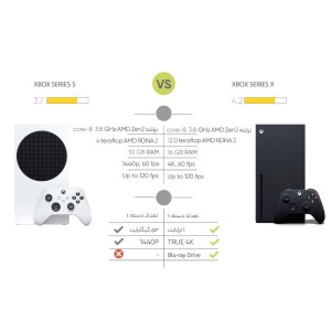 Microsoft Xbox Series S