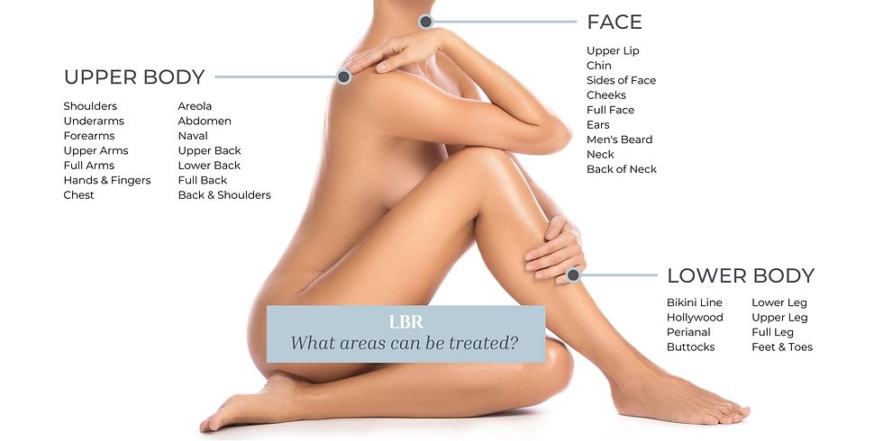 لیزر موهای زائد خانم ها و بانوان و دخترانه در اهواز