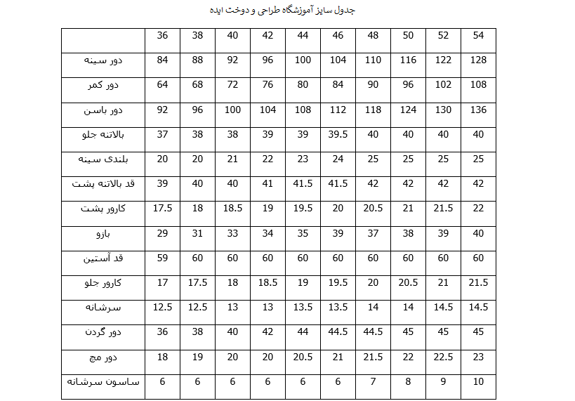 جدول سایز الگو آماده ایده