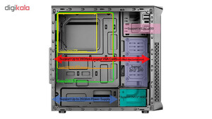 کیس کامپیوتر گرین مدل Oraman 2.jpg