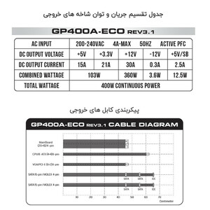 منبع تغذیه گرین مدل GP400A-ECO Rev3.1