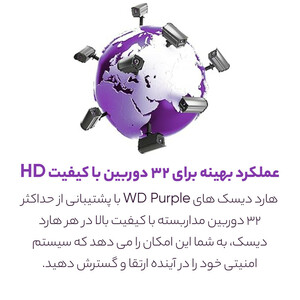 هارددیسک اینترنال وسترن دیجیتال مدل Purple WD20PURX ظرفیت 2 ترابایت