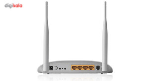 TP-Link N300 ADSL2 Plus-image2.jpg