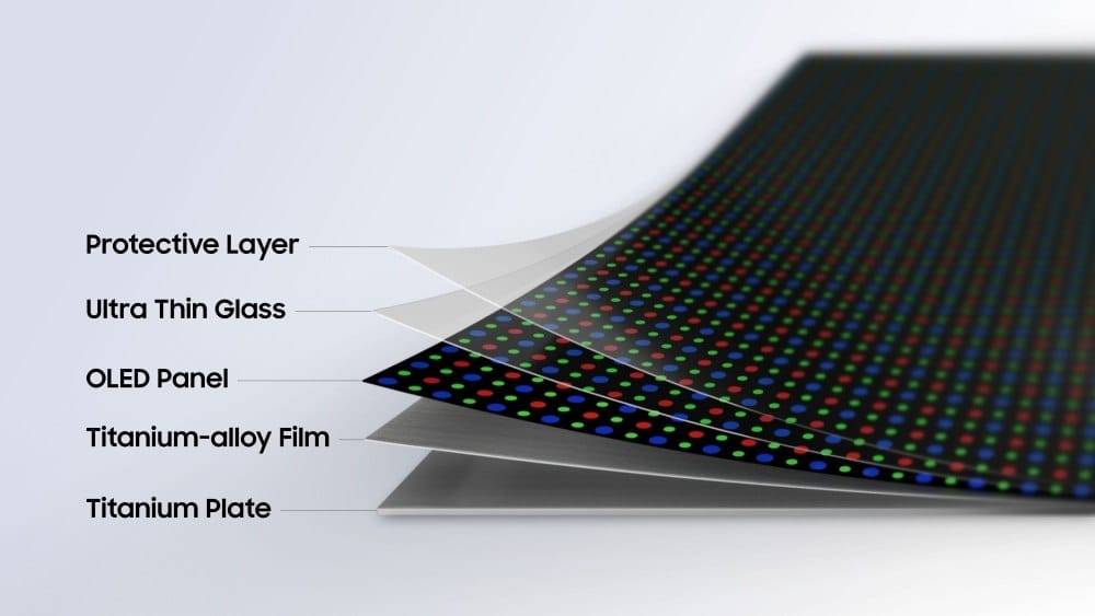 سامسونگ با فناوری Flex Titanium نسل جدید گوشی‌های تاشو را متحول می‌کند