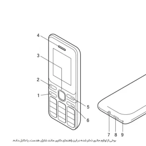 گوشی موبایل وکال مدل F1 ظرفیت ۳۲ مگابایت رم ۳۲ مگابایت