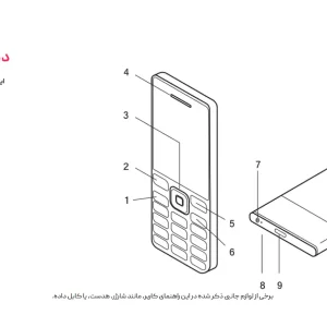 گوشی موبایل وکال مدل F4 ظرفیت ۶۴ مگابایت رم ۶۴ مگابایت