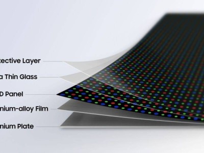 سامسونگ با فناوری Flex Titanium نسل جدید گوشی‌های تاشو را متحول می‌کند