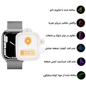محافظ صفحه نمایش بوف مدل Silicone مناسب برای اپل واچ 41 میلی متری سری 9 / 8 / 7