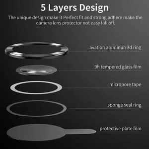 محافظ لنز دوربین بوف مدل  Metal Lens مناسب برای گوشی موبایل اپل iPhone 16 Pro Max / 16 Pro