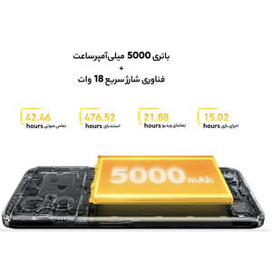 گوشی موبایل شیائومی مدل Poco M5 دو سیم کارت ظرفیت 128 گیگابایت و رم 6 گیگابایت  ( پک و رام گلوبال )