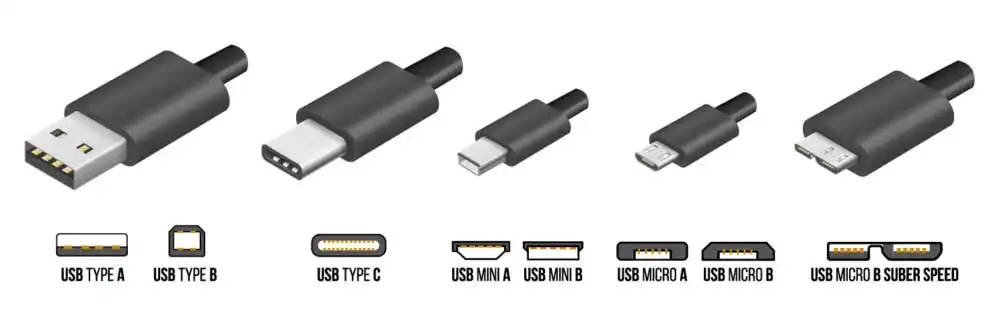 آشنایی با انواع کابل USB