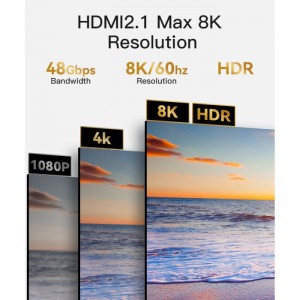 img.کابل HDMI 8K یسیدو HM11