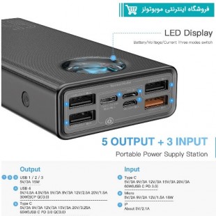 پاور بانک ۶۵ واتی بیسوس با ظرفیت 30000 آمپر بیسوس مدل PPLG