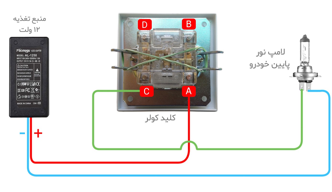 نصب کلید کولر