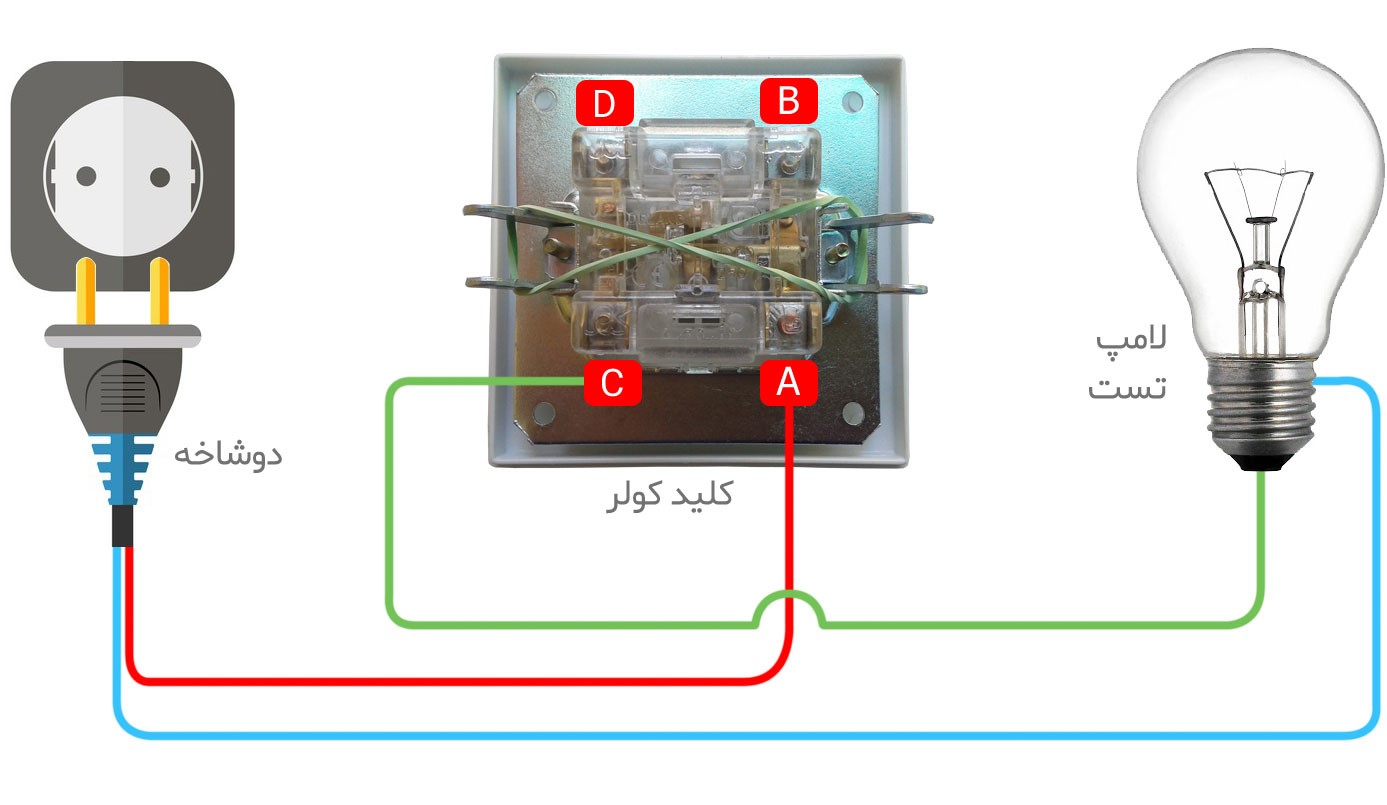 کلید کولر