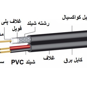 کابل دوربین RG59 ترکیبی (دارای 2 رشته افشان برق) مغز مس برق مسوار