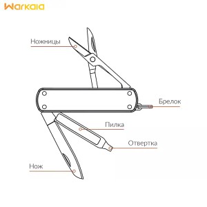 چاقو و جاکلیدی شیائومی Xiaomi NexTool KT5026B/NE20011 Multi-Function Keychain Knife