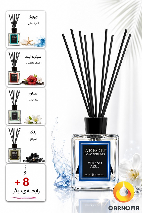 خوشبو کننده خانگی آرئون مدل LUX حجم 150 میل (در 8 رایحه)