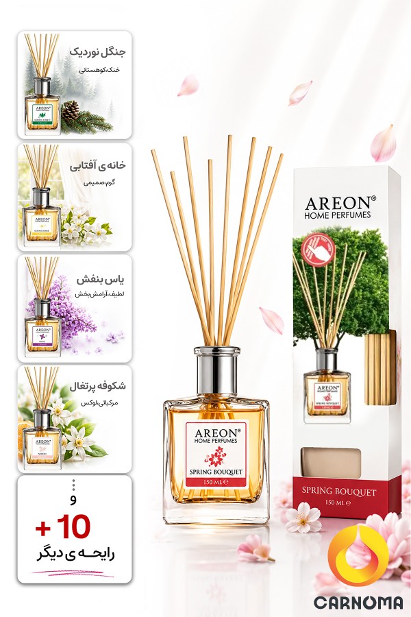 خوشبو کننده خانگی آرئون مدل Classic حجم 150 میل (در 11 رایحه)