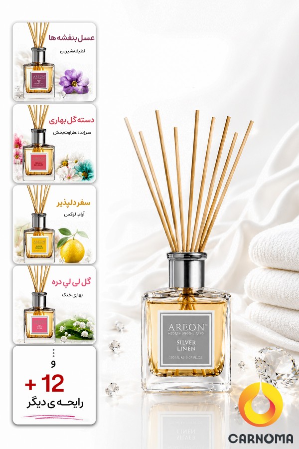 خوشبو کننده خانگی آرئون مدل Classic حجم 85 میل (در 15 رایحه)