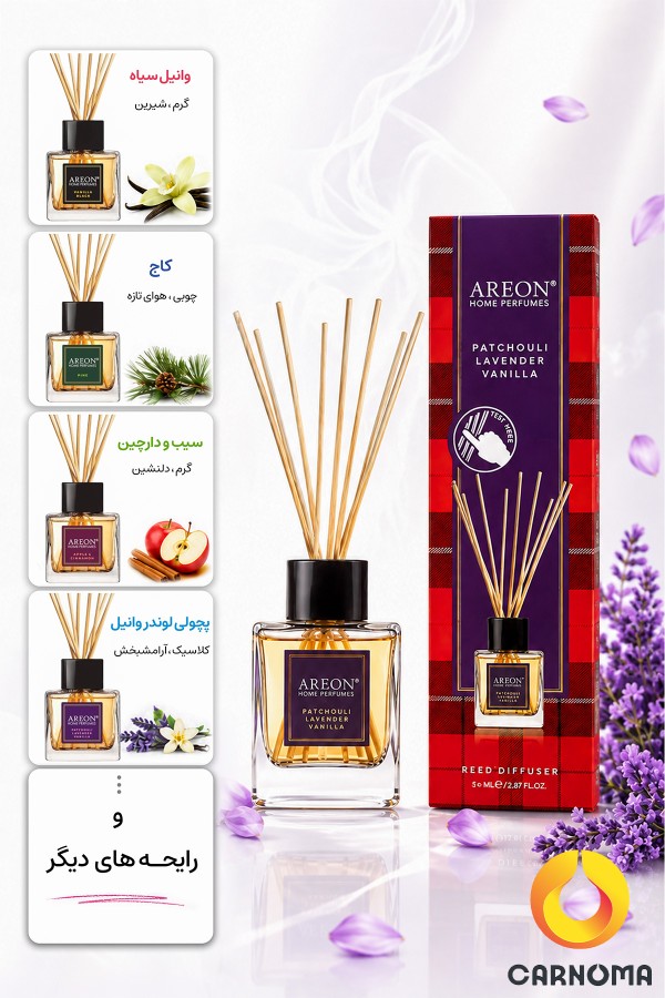 خوشبو کننده خانگی آرئون مدل Tartan حجم 50 میل (در 4 رایحه)