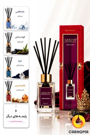 خوشبو کننده خانگی آرئون مدل Mosaic حجم 85 میل (در 6 رایحه)