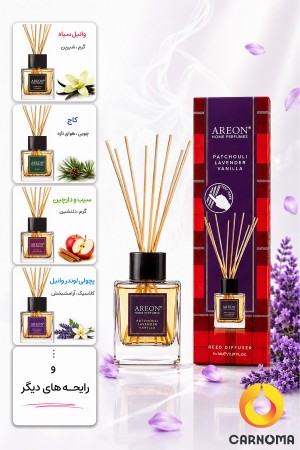 خوشبو کننده خانگی آرئون مدل Tartan حجم 50 میل (در 4 رایحه)