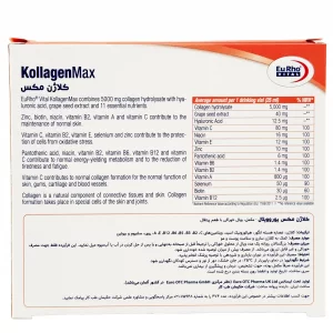 ویال کلاژن مکس یوروویتال - 6 عددی