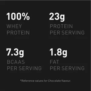 پودر پروتئین شادو وی دی وای (DY) نوتریشن - 2000 گرم