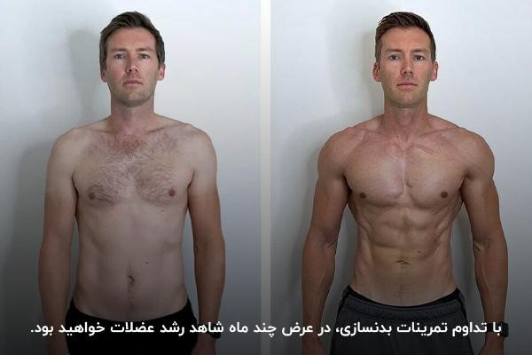قبل و بعد بدنسازی افراد لاغر