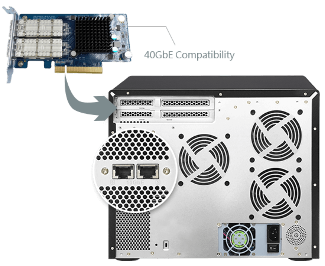 هارد تحت شبکه کیونپ مدل TS-1685-D1531-32G