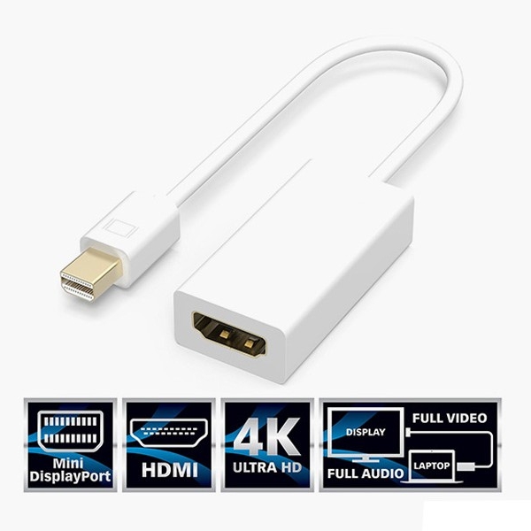 تبدیل Mini Display به HDMI 4K