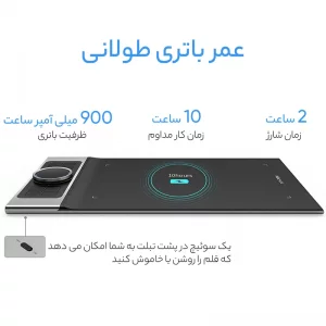 قلم نوری ایکس پی-پن مدل Deco Pro SW