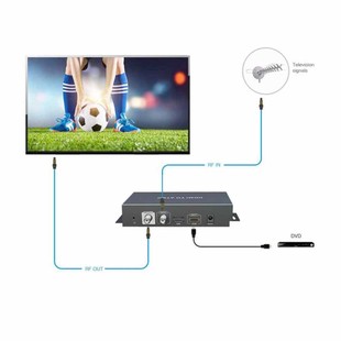 Lenkeng LKV379DVB-T HDMI To DVB-T Converter (8)