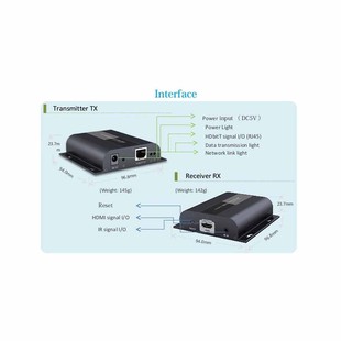 Lenkeng LKV683 HDMI over IP Extender (22)
