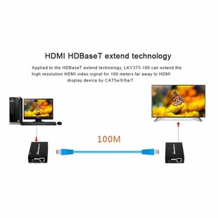 Lenkeng LKV375-100 HDMI Extender (11)