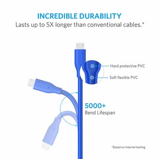 USB To microUSB Cable Anker A8134 PowerLine &#8211; 3.0m