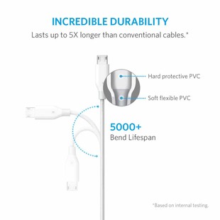 کابل تبدیل USB به micro usb