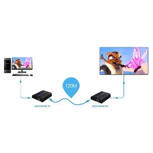 توسعه دهنده کی وی ام HDMI لنکنگ مدل LKV373KVM