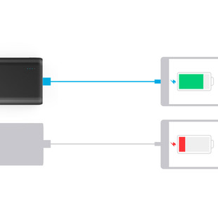 Power Bank Anker A1266 PowerCore Speed 10000mAh