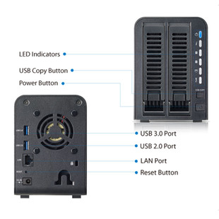 Network Storage Thecus Rackmont N2310