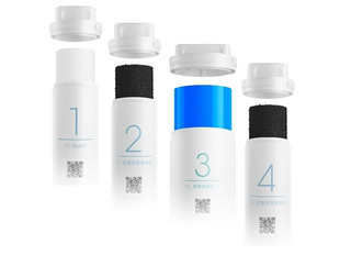 فیلتر دستگاه تصفیه آب شیائومی