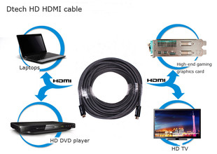 کابل HDMI دیتک مدل DT-H016 طول 50 متری