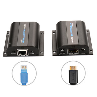 افزایش طول HDMI تحت شبکه 120 متری HDMI Extender over LAN