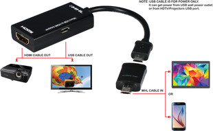 تبدیل Micro USB2.0 5pin به 11pin بافو