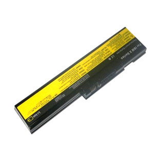 Lenovo X20-X21-X22 6Cell Laptop Battery