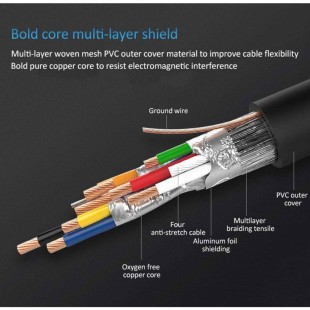 خرید کابل افزایش طول USB3.0 دیتک مدل DT-CU0302 طول 1.5 متر