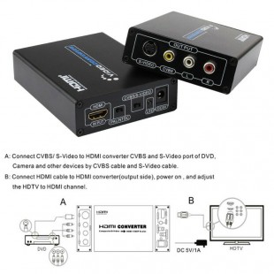 تبدیل HDMI به AV و S-video